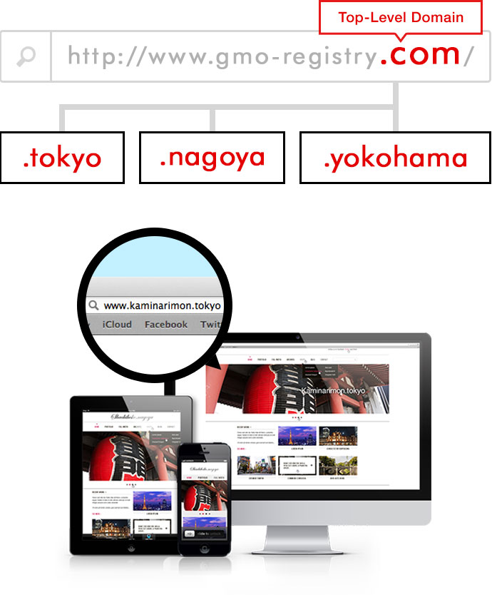 Top-Level Domains http://www.gmo-registry.com .tokyo .nagoya .yokohama